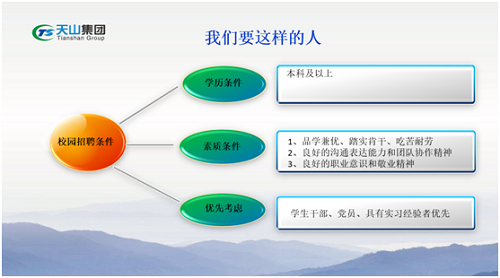 jbo竞博集团
