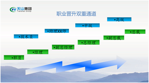jbo竞博集团
